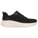 Skechers Bobs Arch Fit Elev8